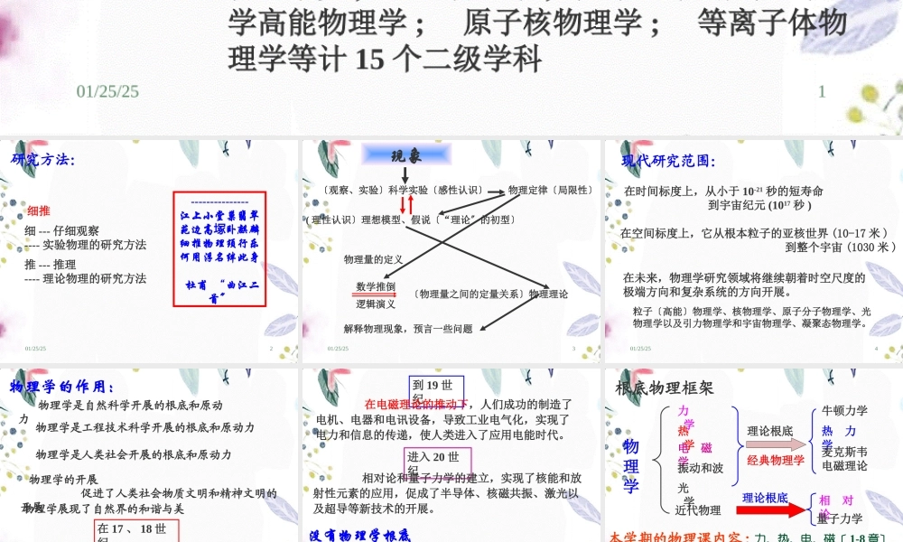 2023年力学（教学课件）.ppt