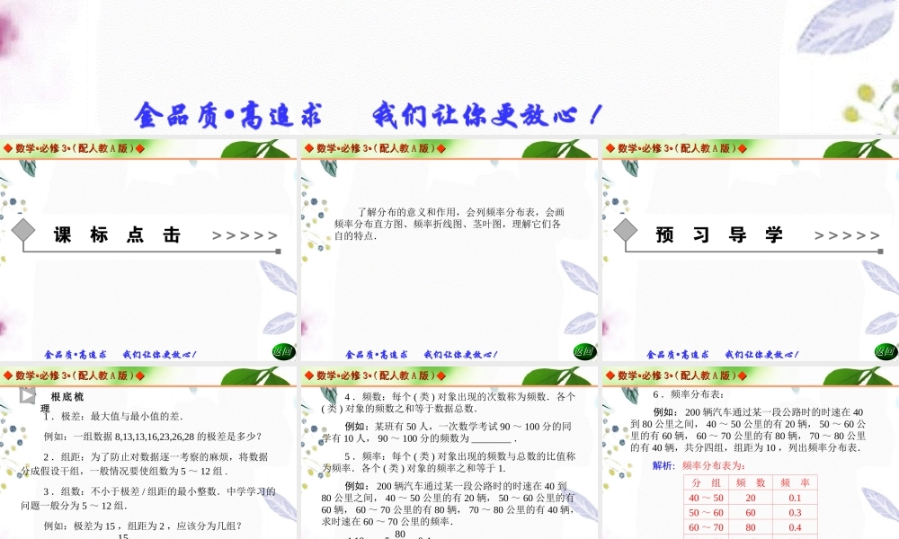 2023年学年高中数学人教A版必修三同步辅导与检测用样本的频率分布估计总体分布（教学课件）.ppt