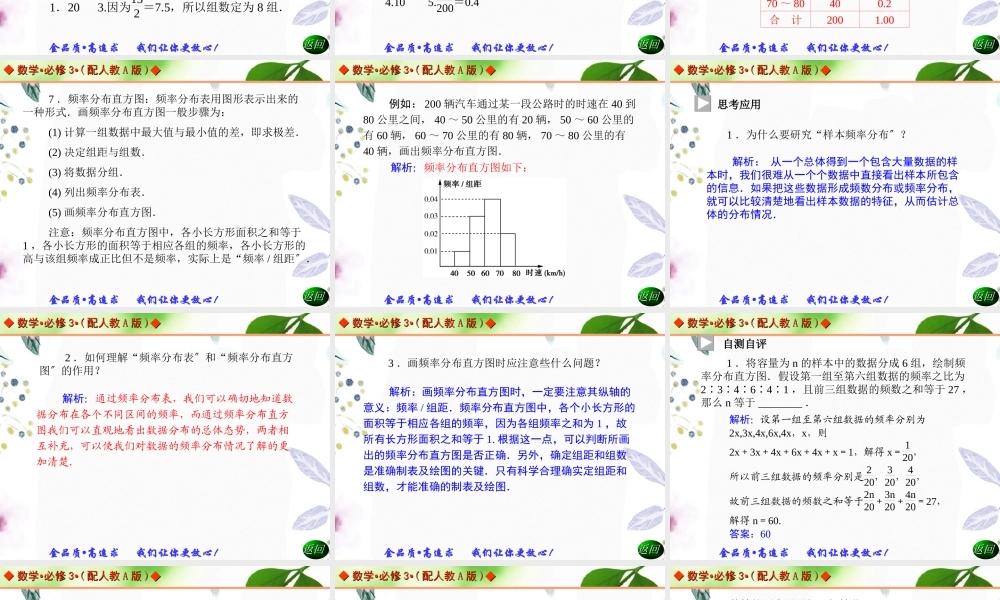 2023年学年高中数学人教A版必修三同步辅导与检测用样本的频率分布估计总体分布（教学课件）.ppt