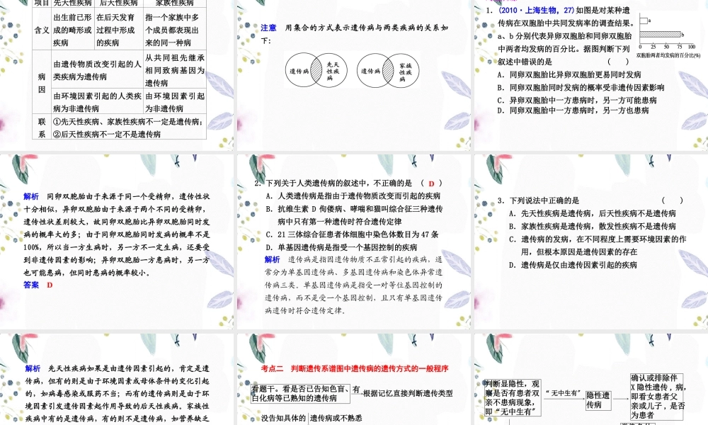 2023年届高考生物第一轮单元知识点复习（教学课件）.ppt