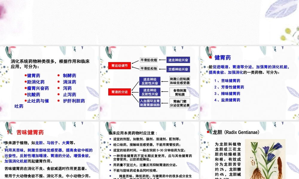 2023年作用于消化系统的药物（教学课件）.ppt