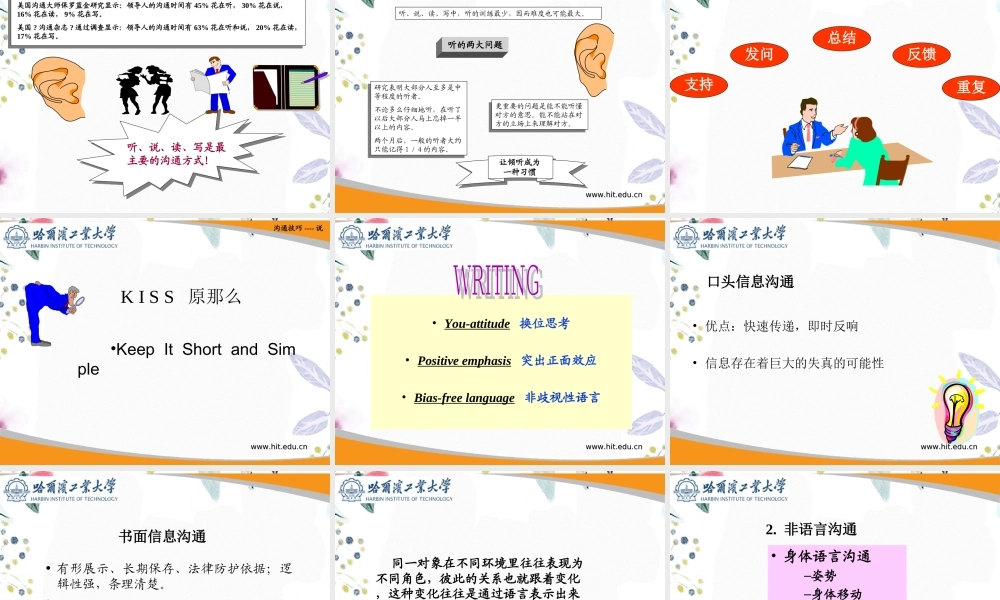 2023年张莉激励艺术与沟通技巧哈飞（教学课件）.ppt