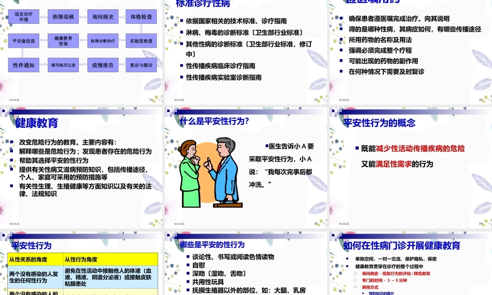 2023年性病门诊干预服务（教学课件）.ppt