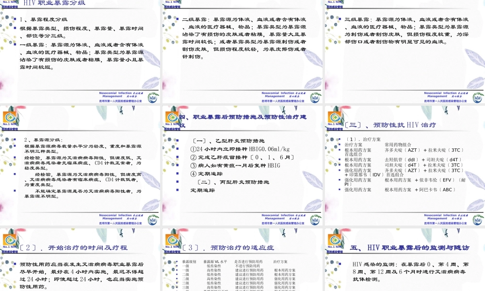 2023年月日医务人员职业暴露与防护（教学课件）.ppt