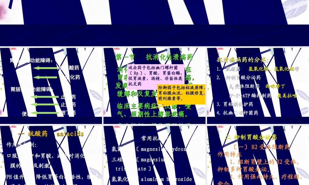 2023年消化系统药（教学课件）.ppt