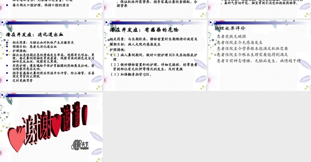 2023年潘裕丙护理查房（教学课件）.ppt