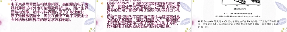2023年第七 纳米固体材料（教学课件）.ppt