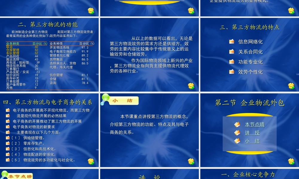 2023年第九企业物流外包和第三方物流（教学课件）.ppt