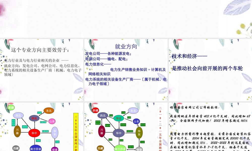 2023年级培养计划选课指导（教学课件）.ppt