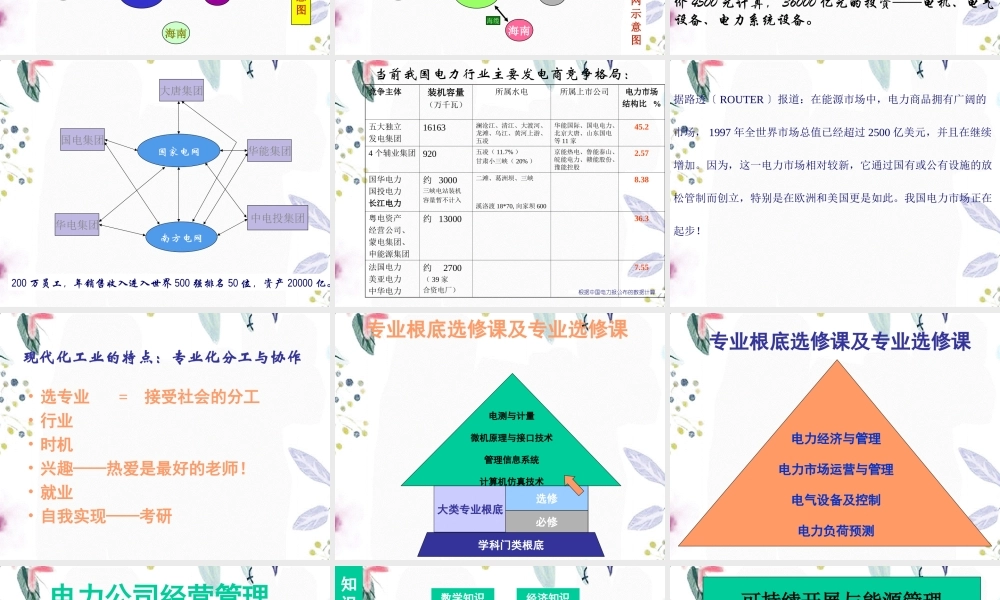 2023年级培养计划选课指导（教学课件）.ppt