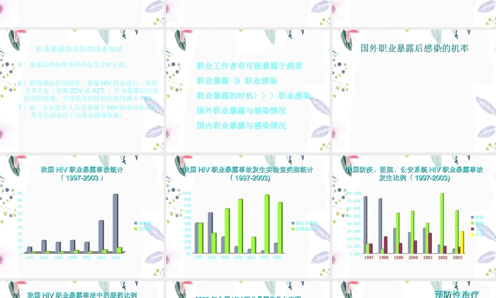 2023年职业暴露预防与处理程序2（教学课件）.ppt