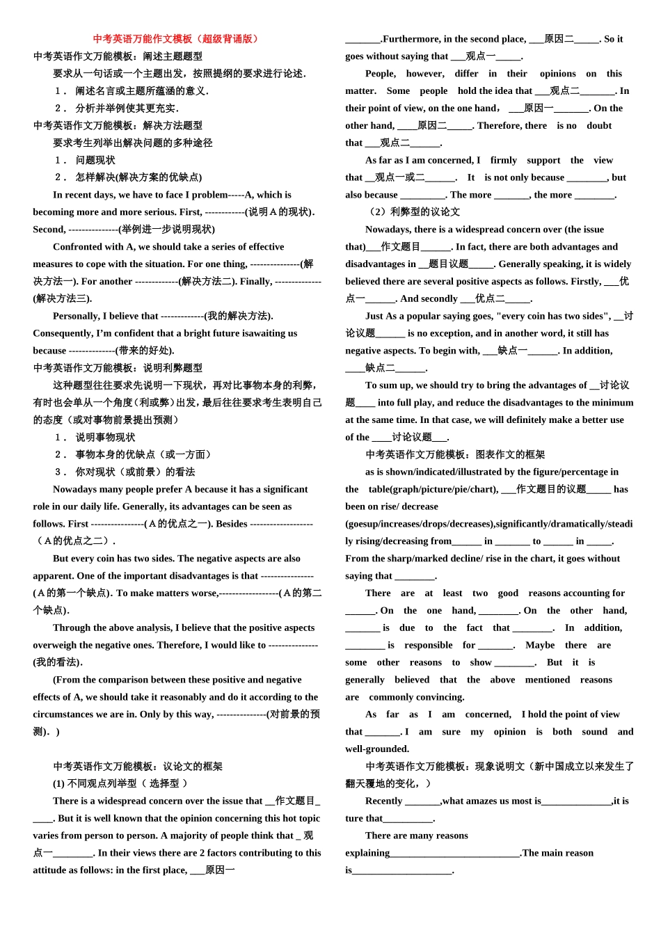 中考英语万能作文模板(超级背诵版).doc_第1页