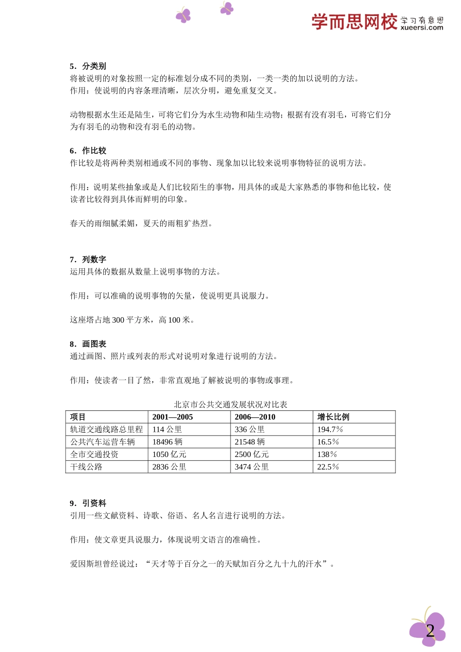 第12讲：【阅读3级】说明文：说明方法的一般和特殊考查讲义.doc_第2页