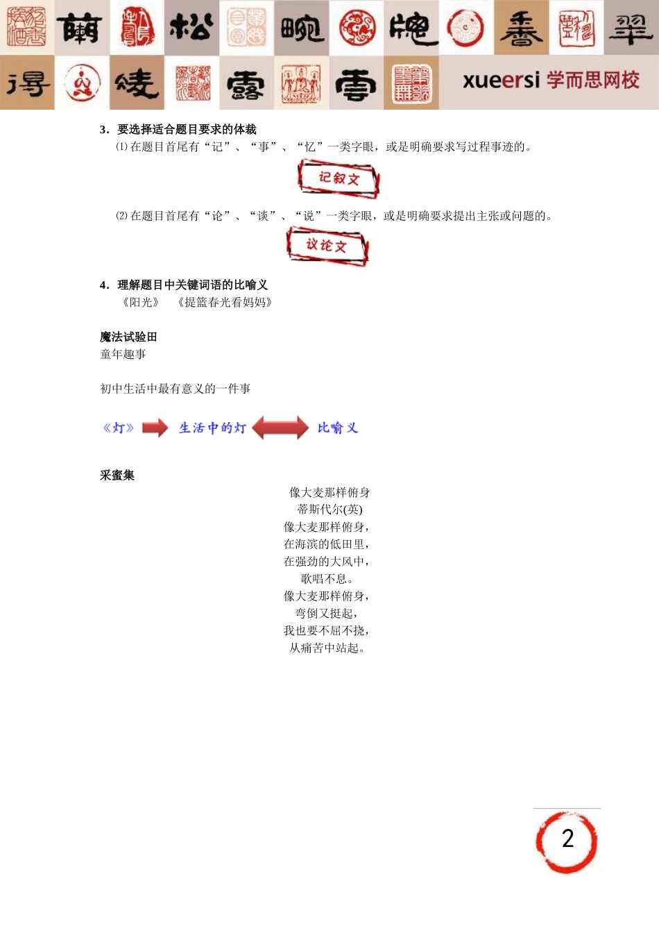 作文：全命题作文审题法（www.ximiyu.com）.doc_第2页