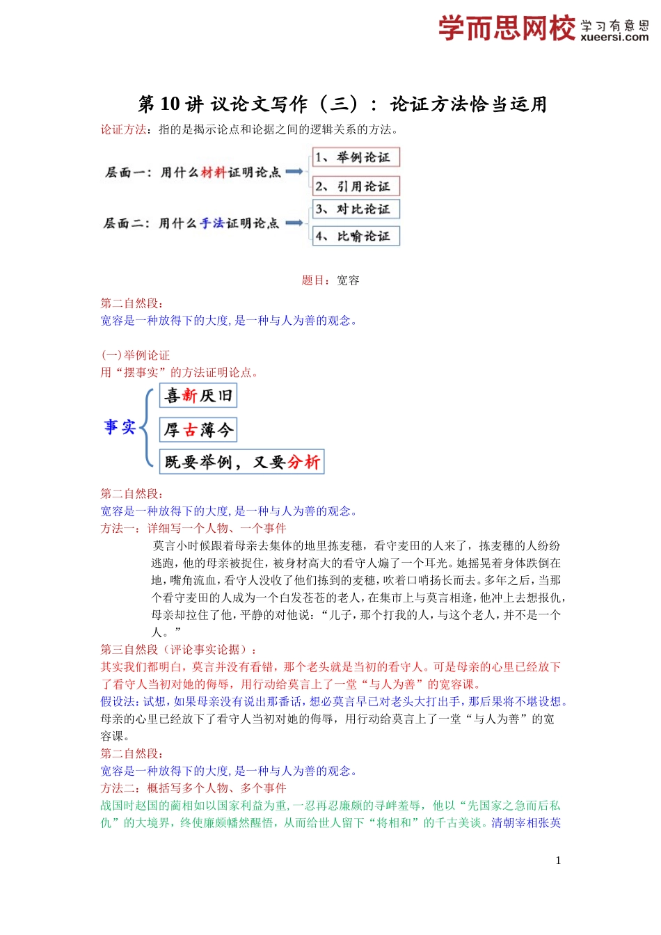 议论文写作（三）：论证方法恰....doc_第1页