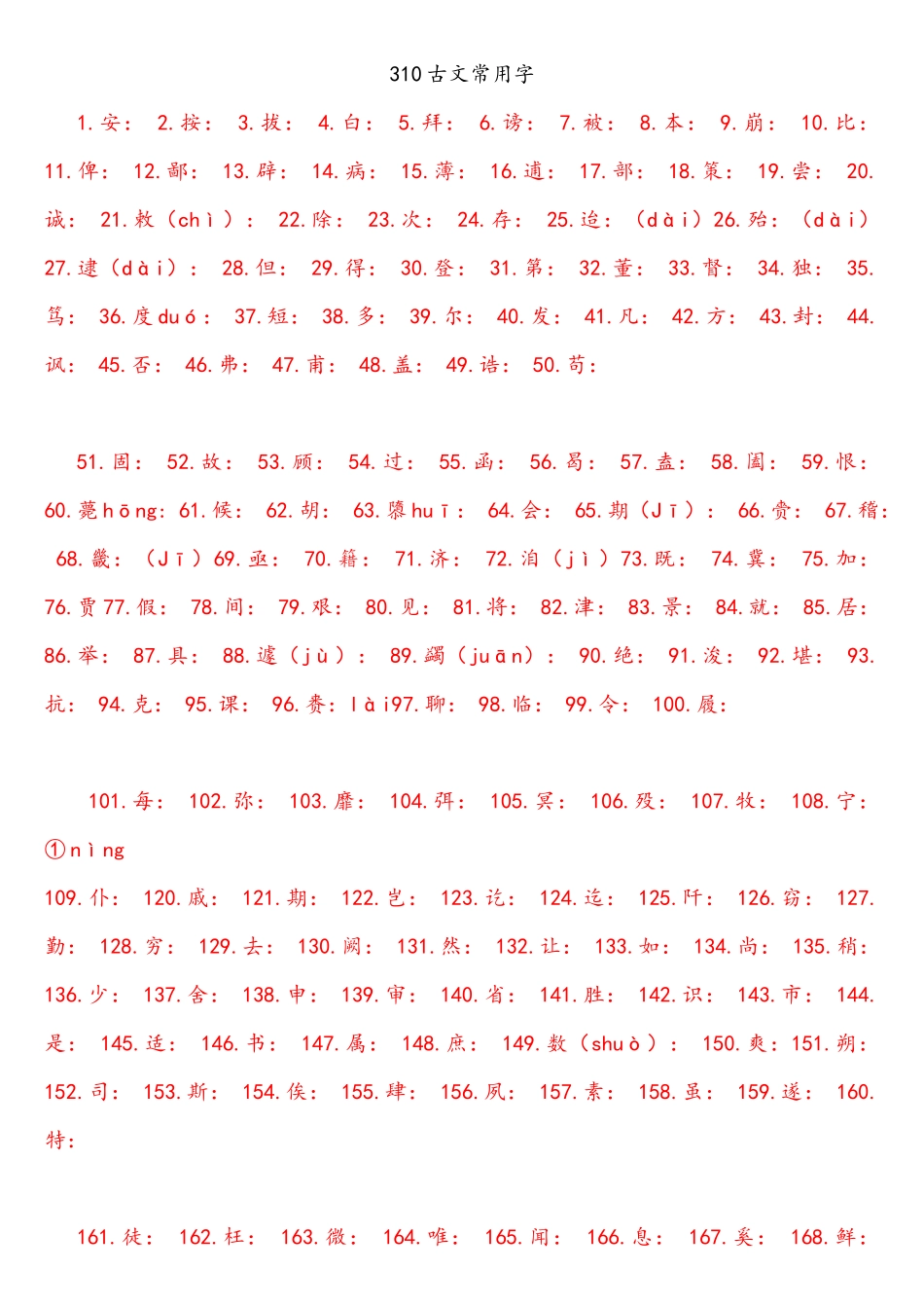 310古文常用字.docx_第1页