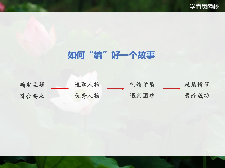 雪峰春06讲笔记.pdf_第3页