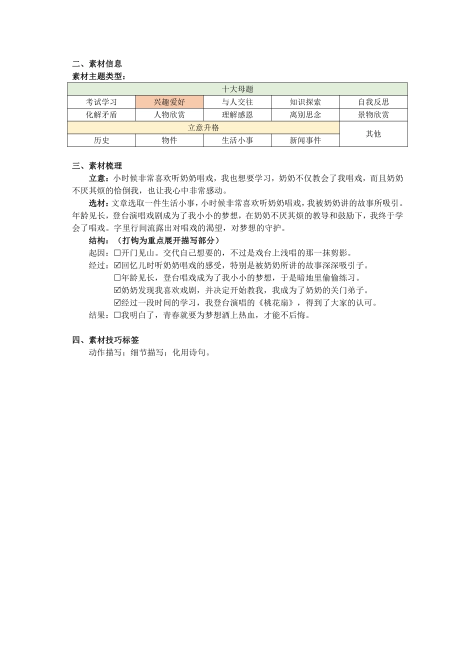 兴趣爱好类：梦想是桃花扇下的低唱.pdf_第2页