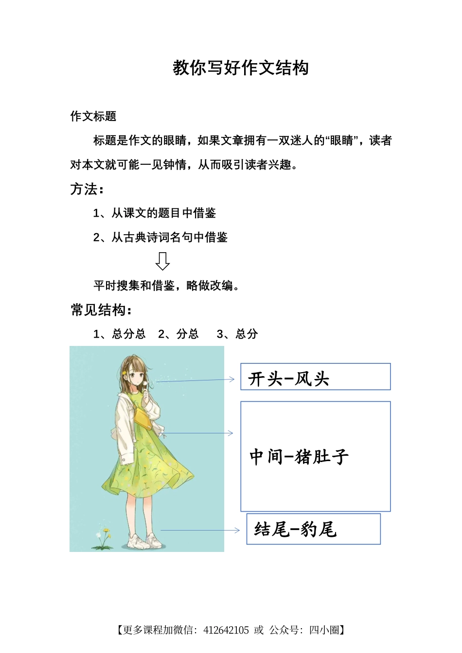 作文讲义1-6.pdf_第1页
