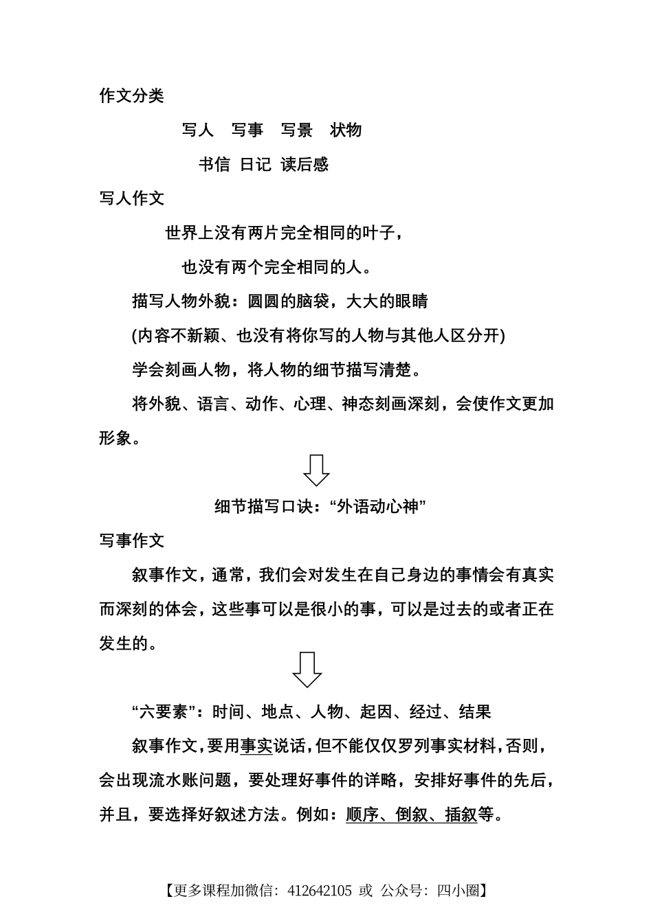 作文讲义1-6.pdf_第2页