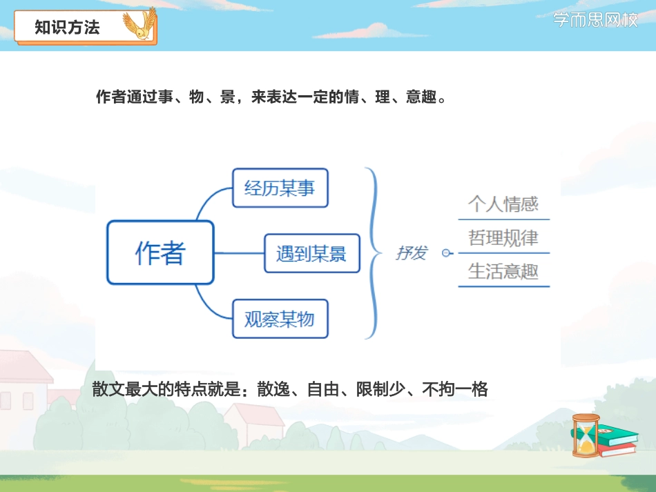 雪峰班春季01讲笔记.pdf_第2页