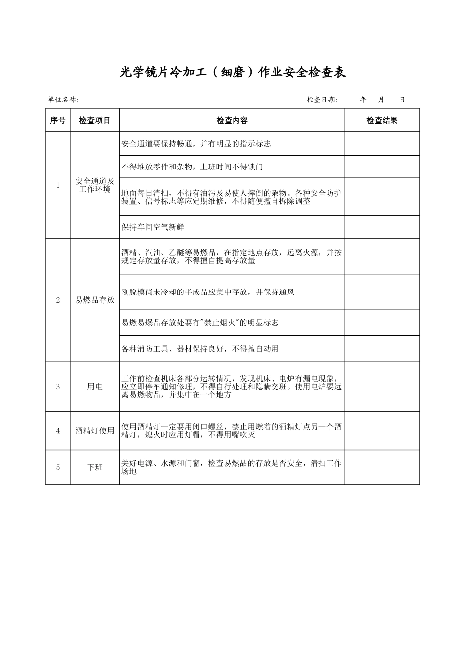 23光学镜片冷加工（细磨）作业安全检查表.xls_第1页