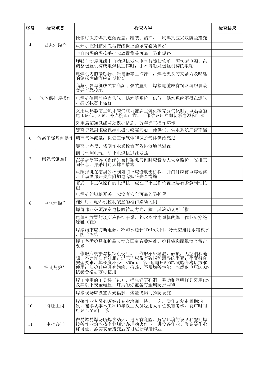 14电焊作业安全检查表.xls_第2页