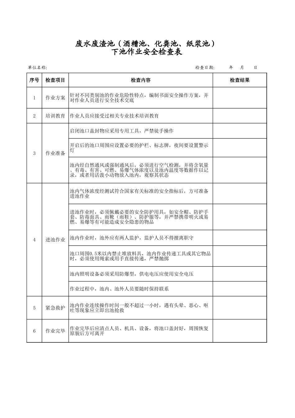 28废渣池（酒糟池、化粪池、纸浆池）下池作业安全检查表.xls_第1页