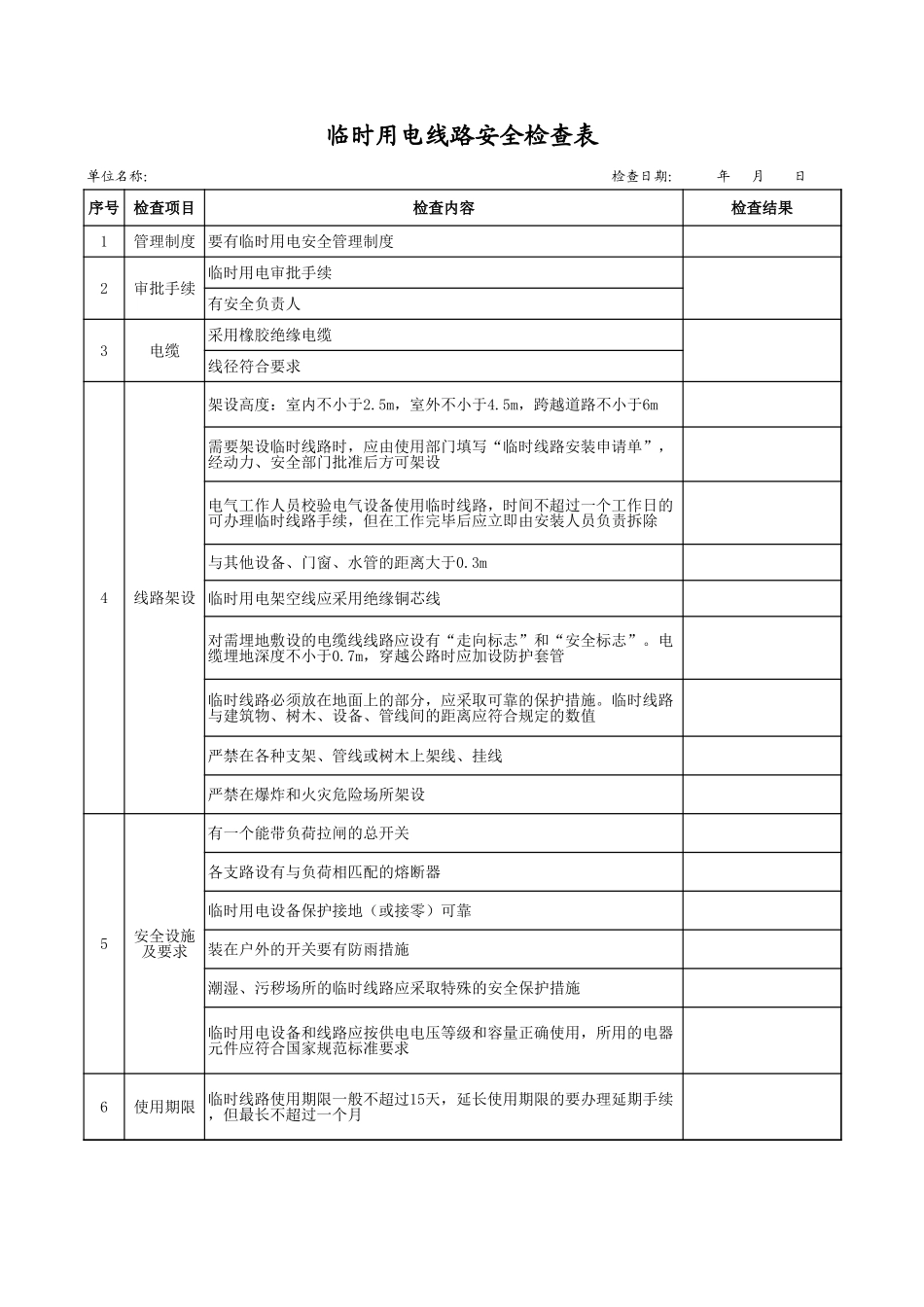 30临时用电线路安全检查表.xls_第1页