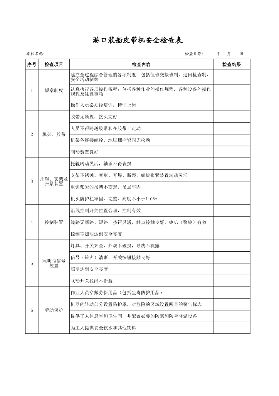 45港口装船皮带机安全检查表.xls_第1页