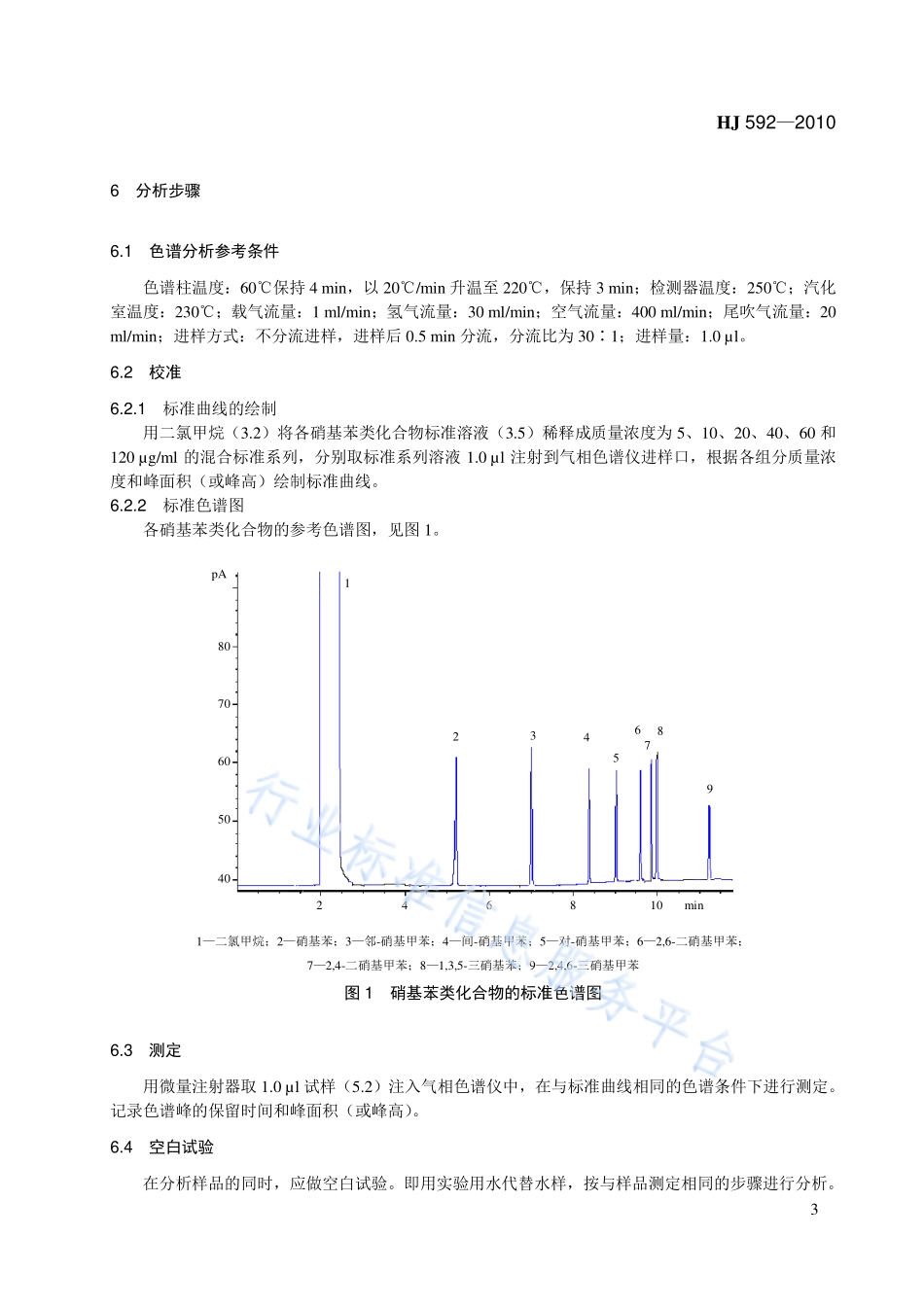 HJ 592-2010 水质 硝基苯类化合物的测定 气相色谱法.pdf_第3页