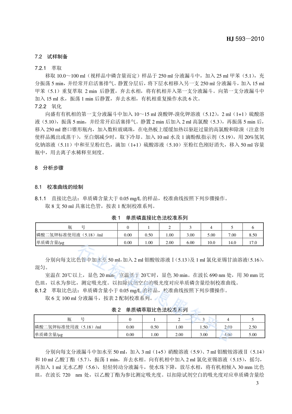 HJ 593-2010 水质 单质磷的测定 磷钼蓝分光光度法.pdf_第3页