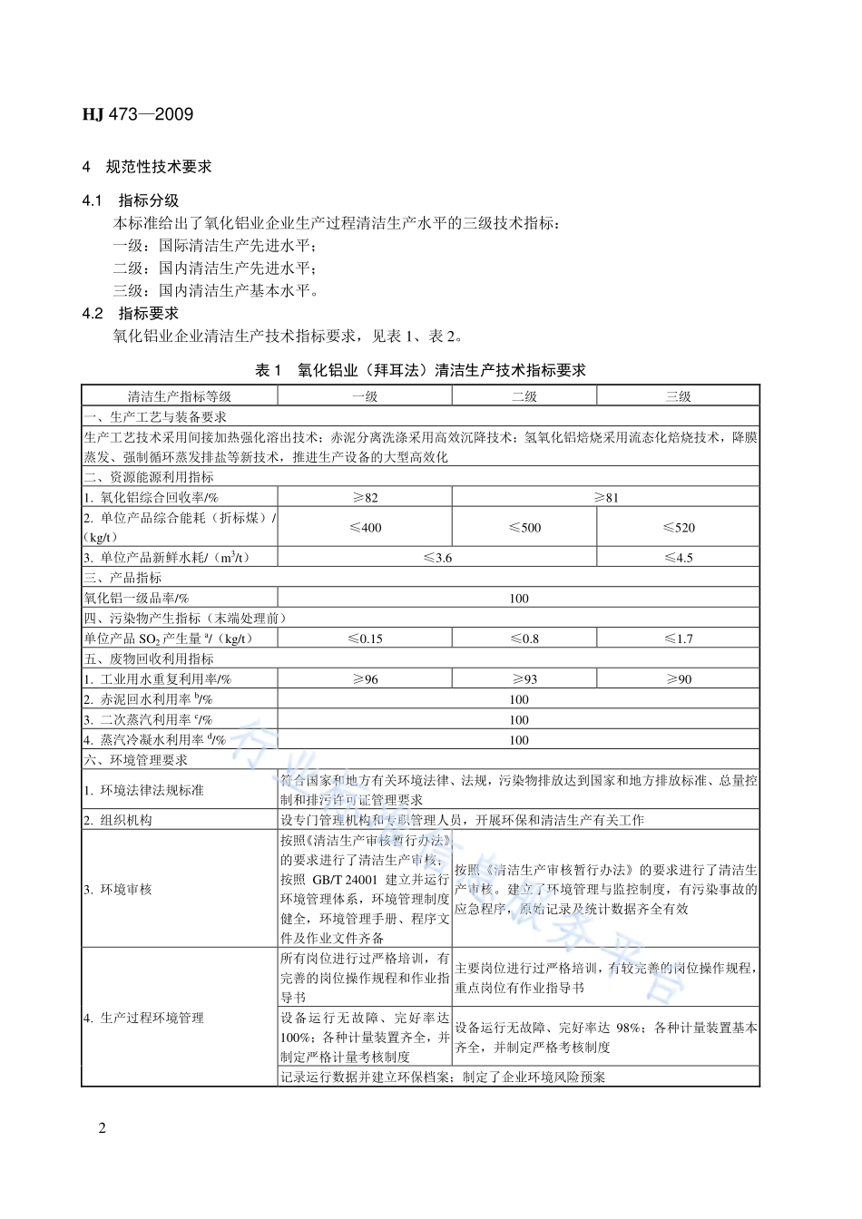 HJ 473-2009 清洁生产标准 氧化铝业.pdf_第2页