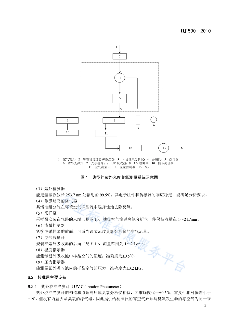 HJ 590-2010 环境空气 臭氧的测定 紫外光度法.pdf_第3页