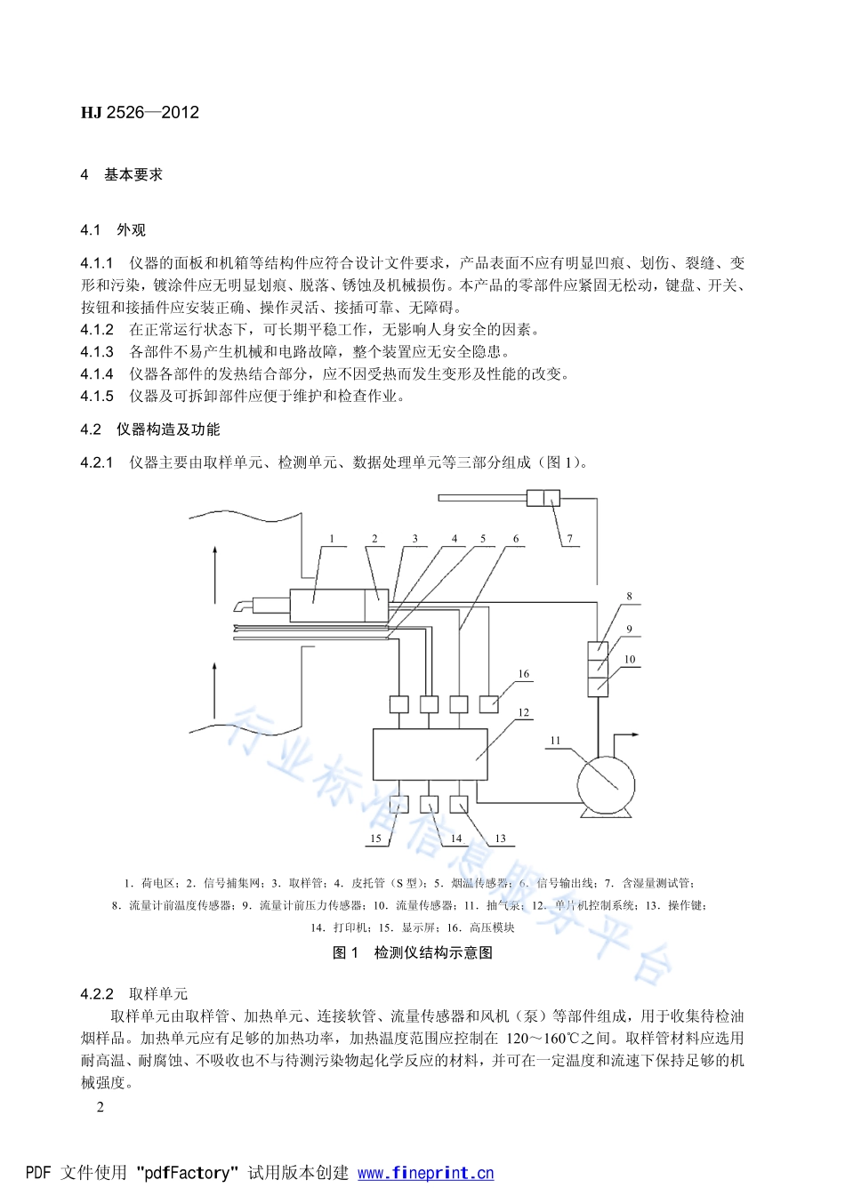 HJ 2526-2012 环境保护产品技术要求 便携式饮食油烟检测仪.pdf_第2页