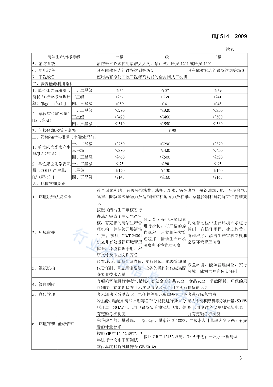 HJ 514-2009 清洁生产标准 宾馆饭店业.pdf_第3页