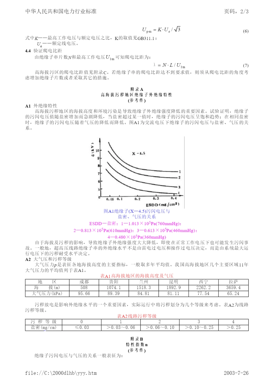 DL∕T 562-1995 高海拔污秽地区悬式绝缘子串片数选用导则.pdf_第2页