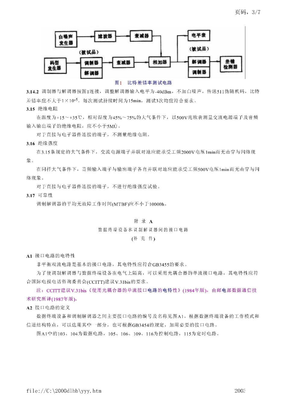 DL∕T 412-1991 电力系统复用调制解调器600bits移频键控调制解调器技术要求.pdf_第3页