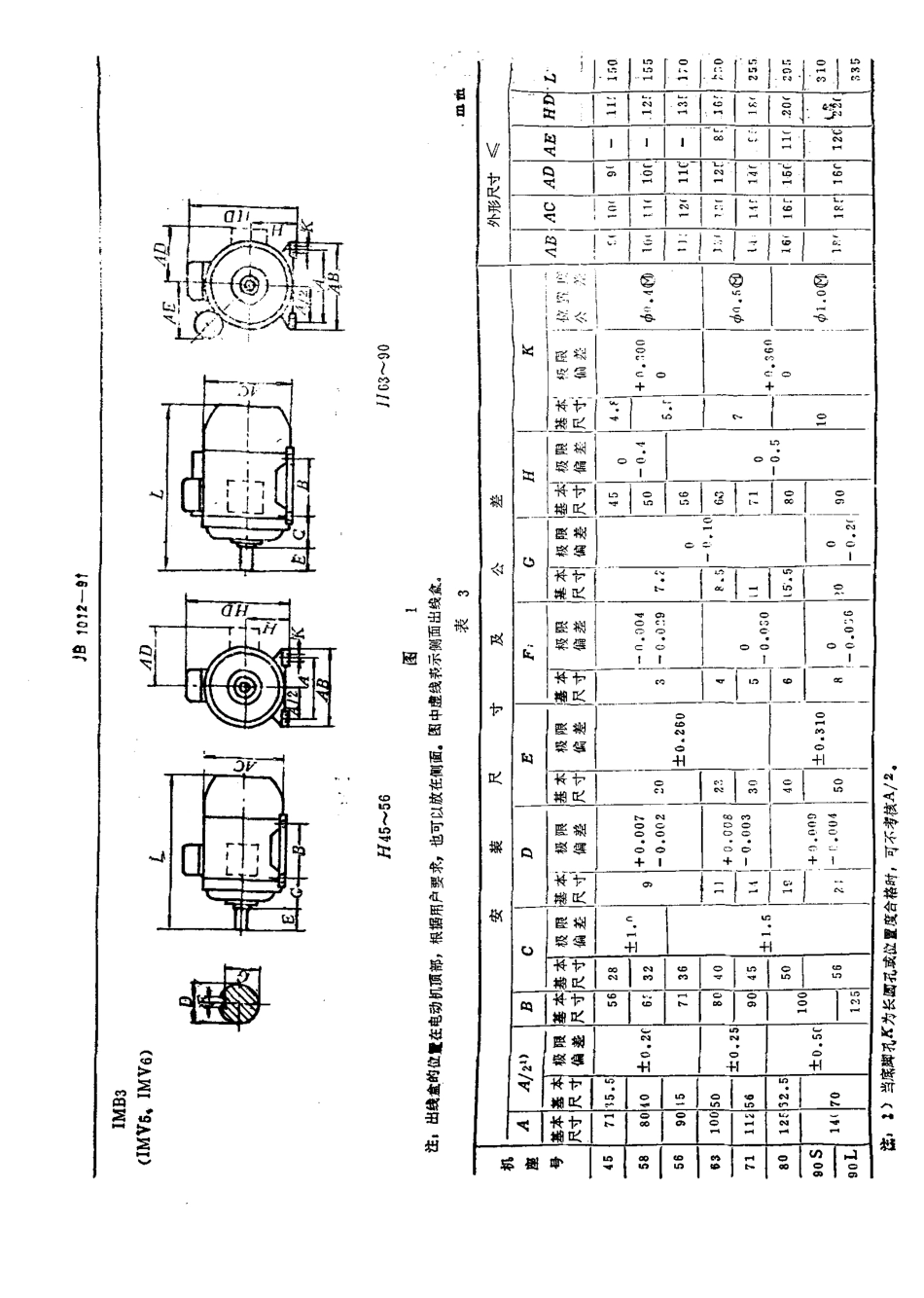 JB 1012-1991 YY系列电容运转异步电动机技术条件.pdf_第3页