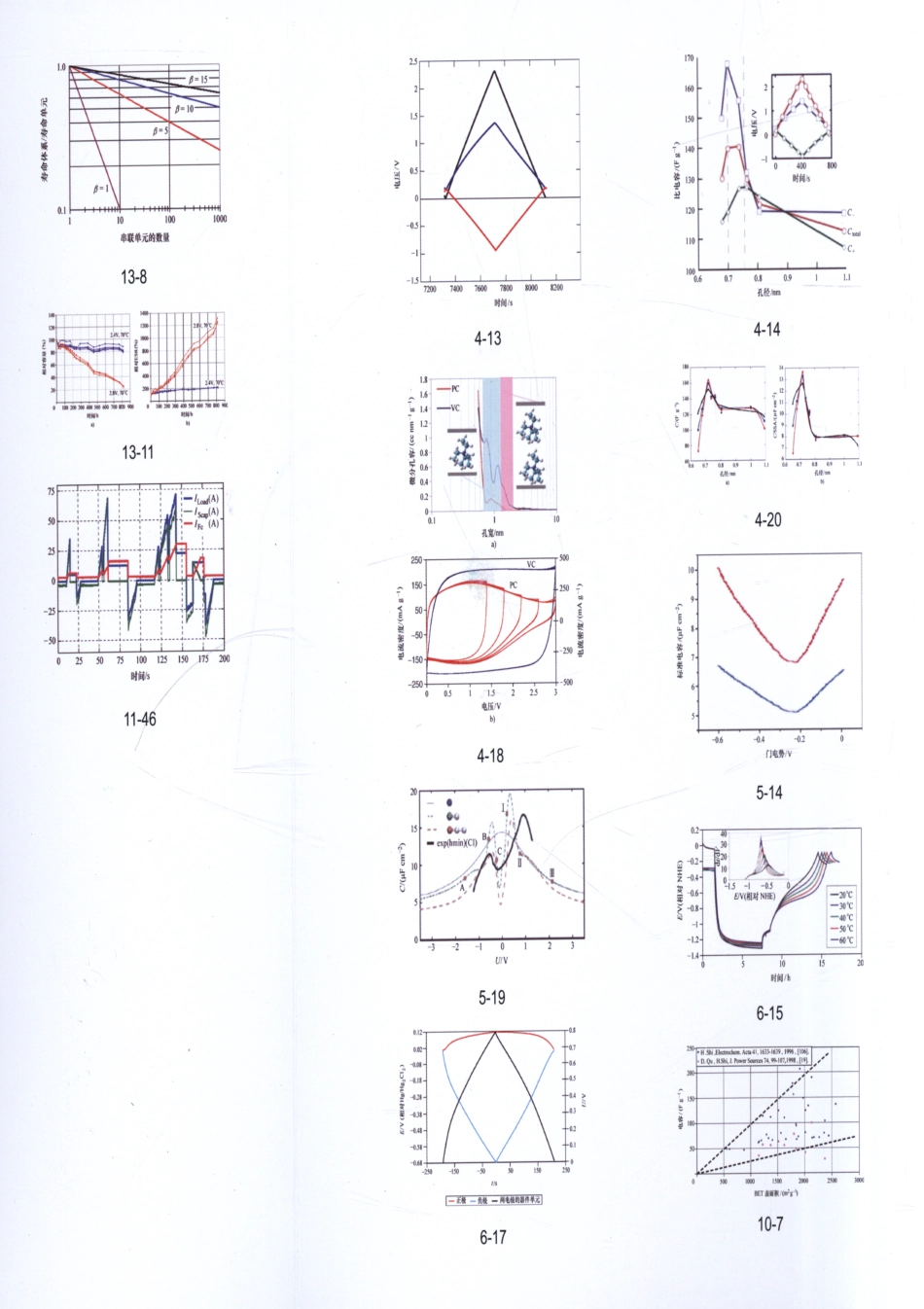 国际电气工程先进技术译丛 超级电容器：材料、系统及应用.pdf_第3页