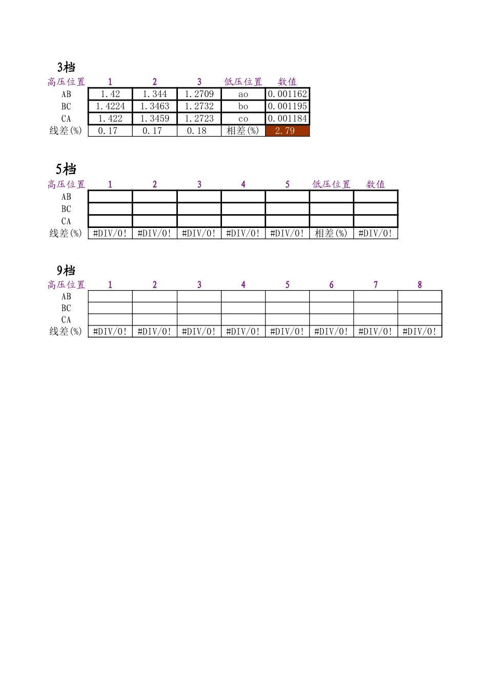 变压器直流电阻 变压比计算 Excel表.xls_第3页