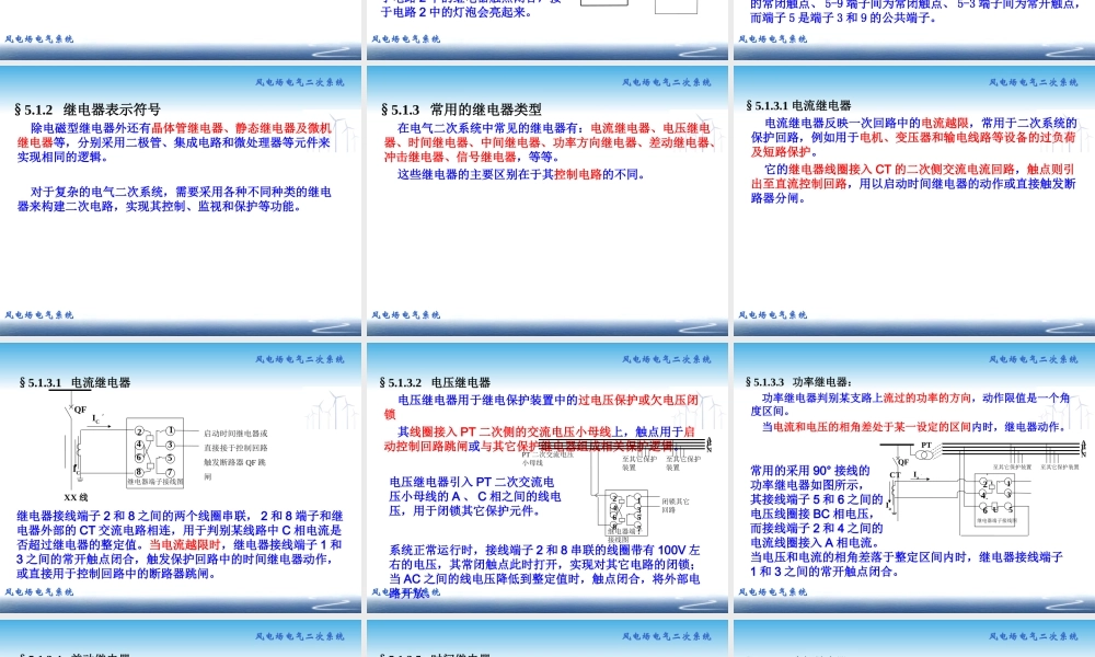 风电场电气二次系统.ppt