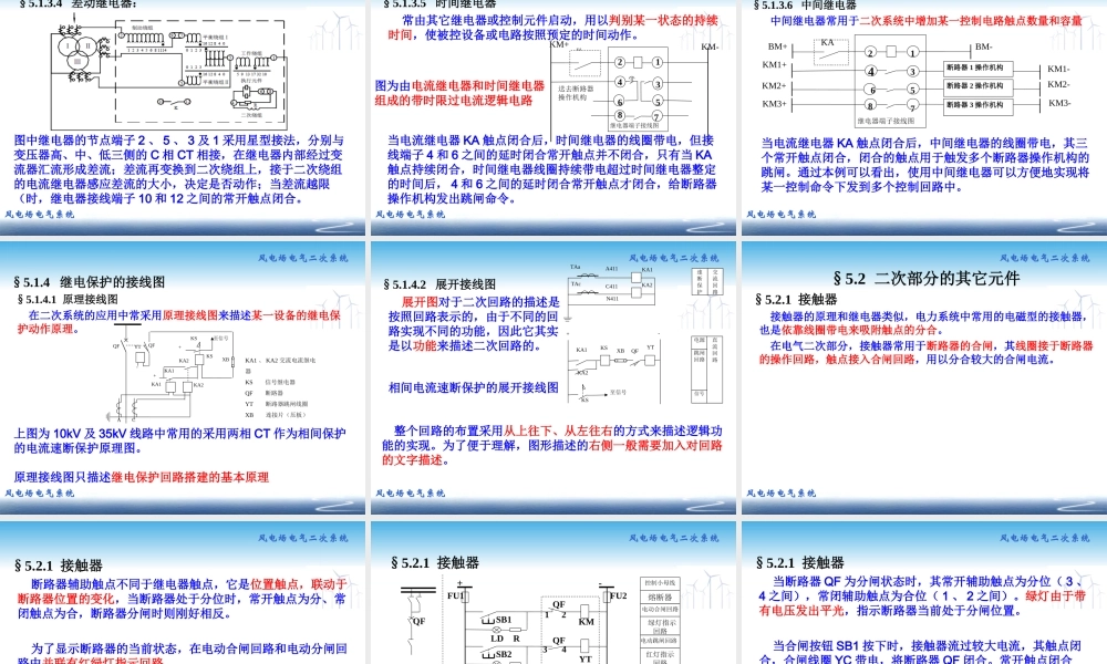 风电场电气二次系统.ppt