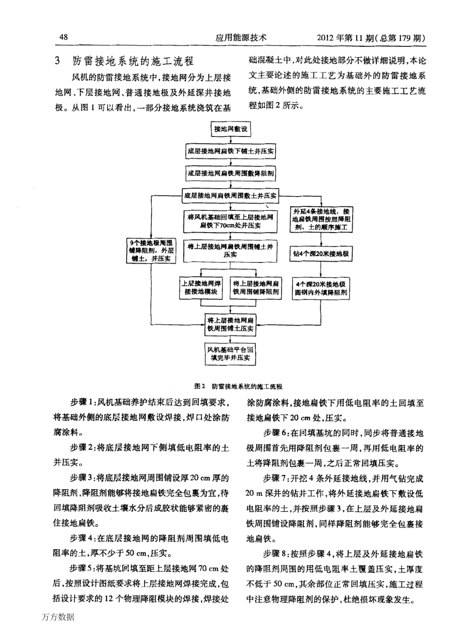 风电场防雷接地系统的施工工艺分析.pdf_第3页