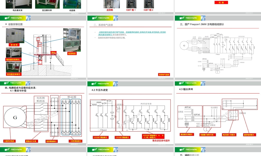 1.5MW 风力发电机组电气原理图介绍.ppt