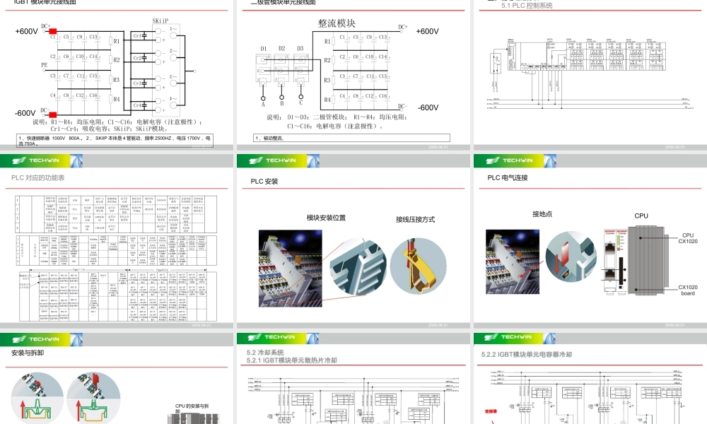 1.5MW 风力发电机组电气原理图介绍.ppt