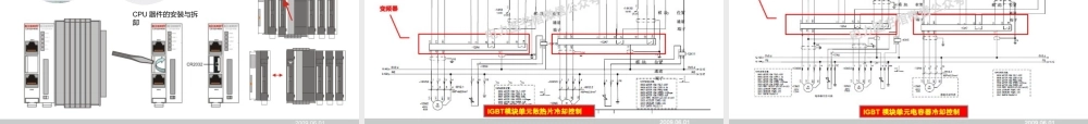 1.5MW 风力发电机组电气原理图介绍.ppt