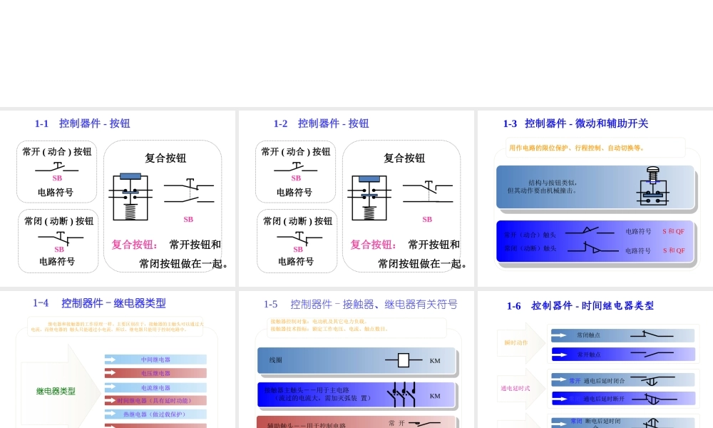 10KV开关柜二次原理图详解.ppt