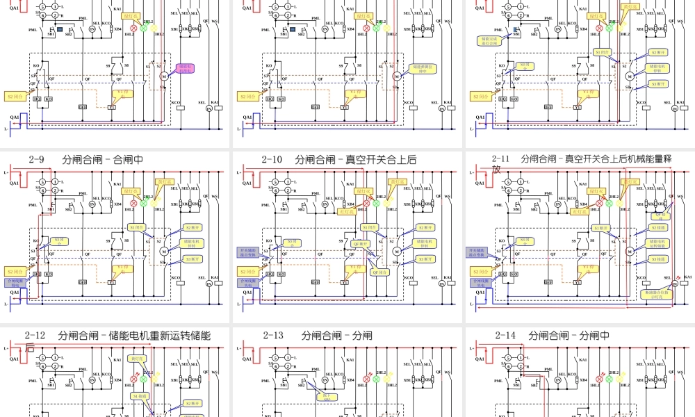 10KV开关柜二次原理图详解.ppt