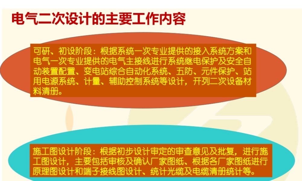03.变电站电气二次初步设计的主要工作内容.ppt
